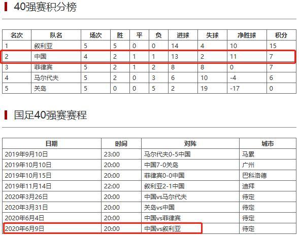 國奧最新比分,賽場風雲再起,期待新的輝煌